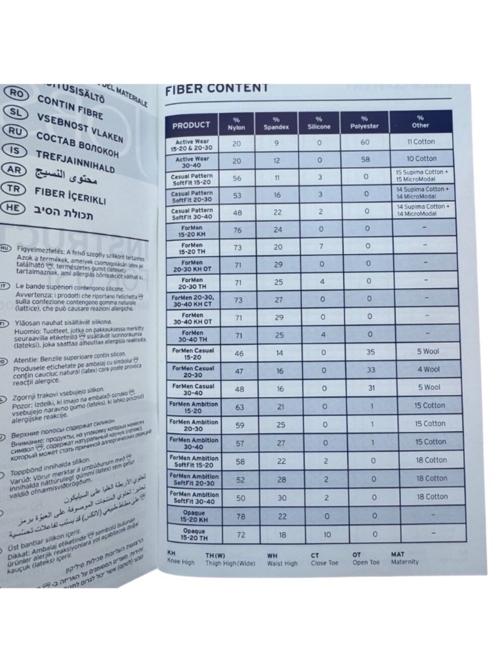 Jobst Compression Stockings Opaque Black XL Waist CT Support 30-40 MmHg New - Picture 7 of 9